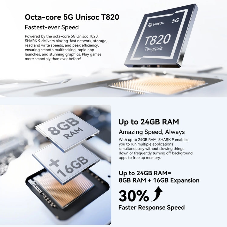 Blackview SHARK 9, 8GB+256GB, 6.67 inch Android 14 Unisoc T820 Octa Core, Network: 5G Blackview SHARK 9, 8GB+256GB, 6.67 inch Android 14 Unisoc T820 Octa Core, Network: 5G